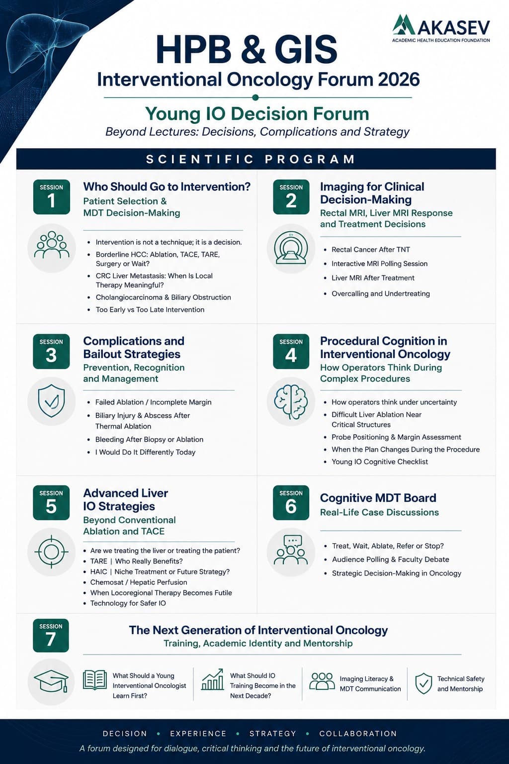 HPB & GIS Interventional Oncology Forum 2026